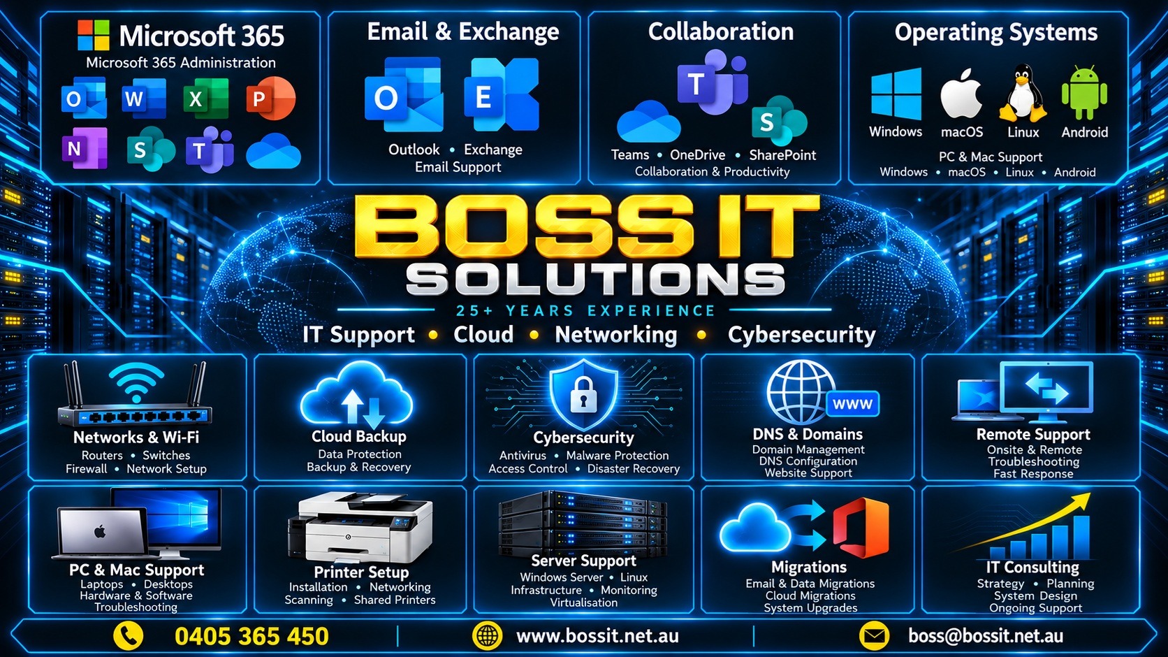 Anything tech. Anytime. Real people. Real Solutions. We actually care | Call 0405 365 450